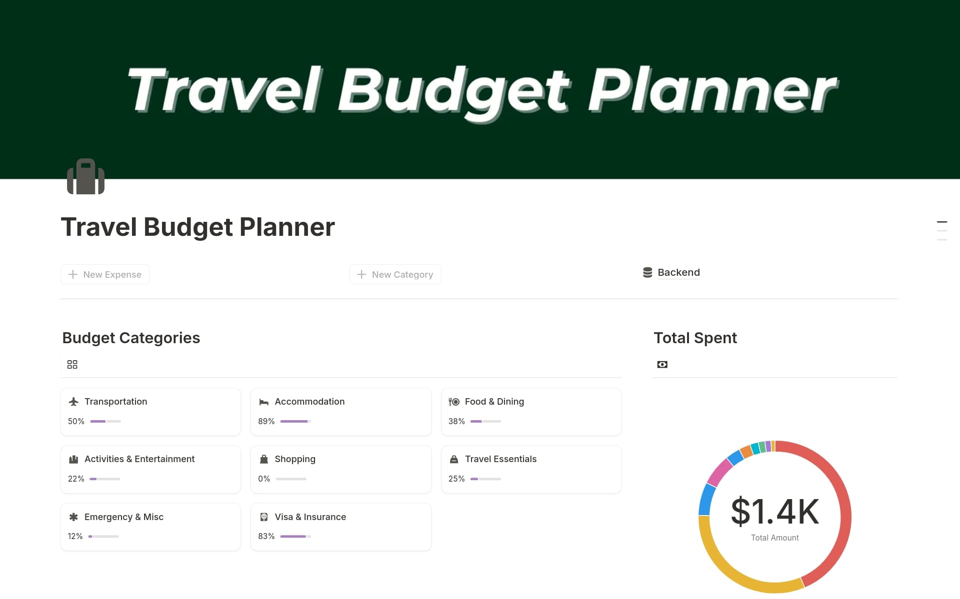 A template preview for Travel Budget Planner