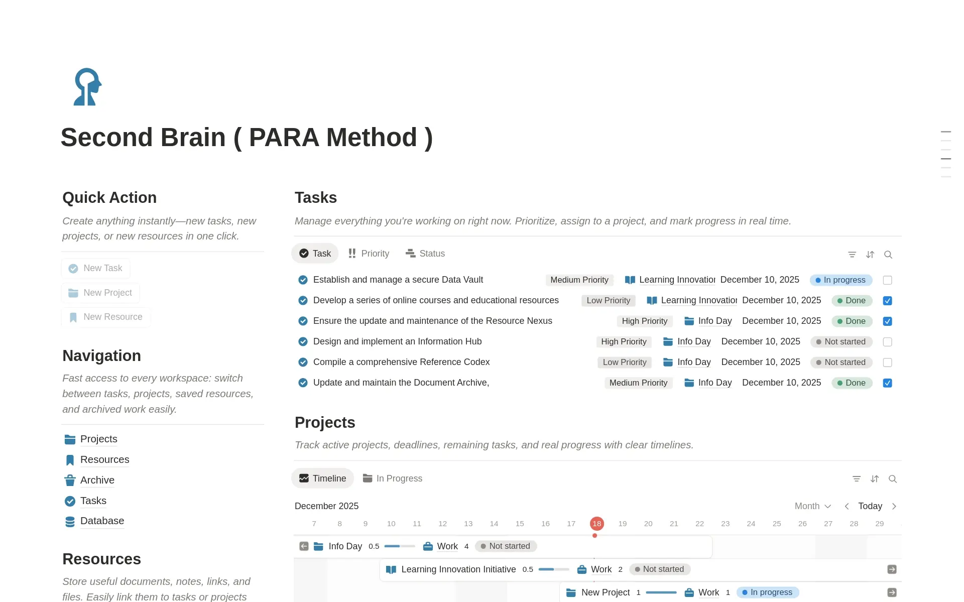 A template preview for Second Brain PARA Method