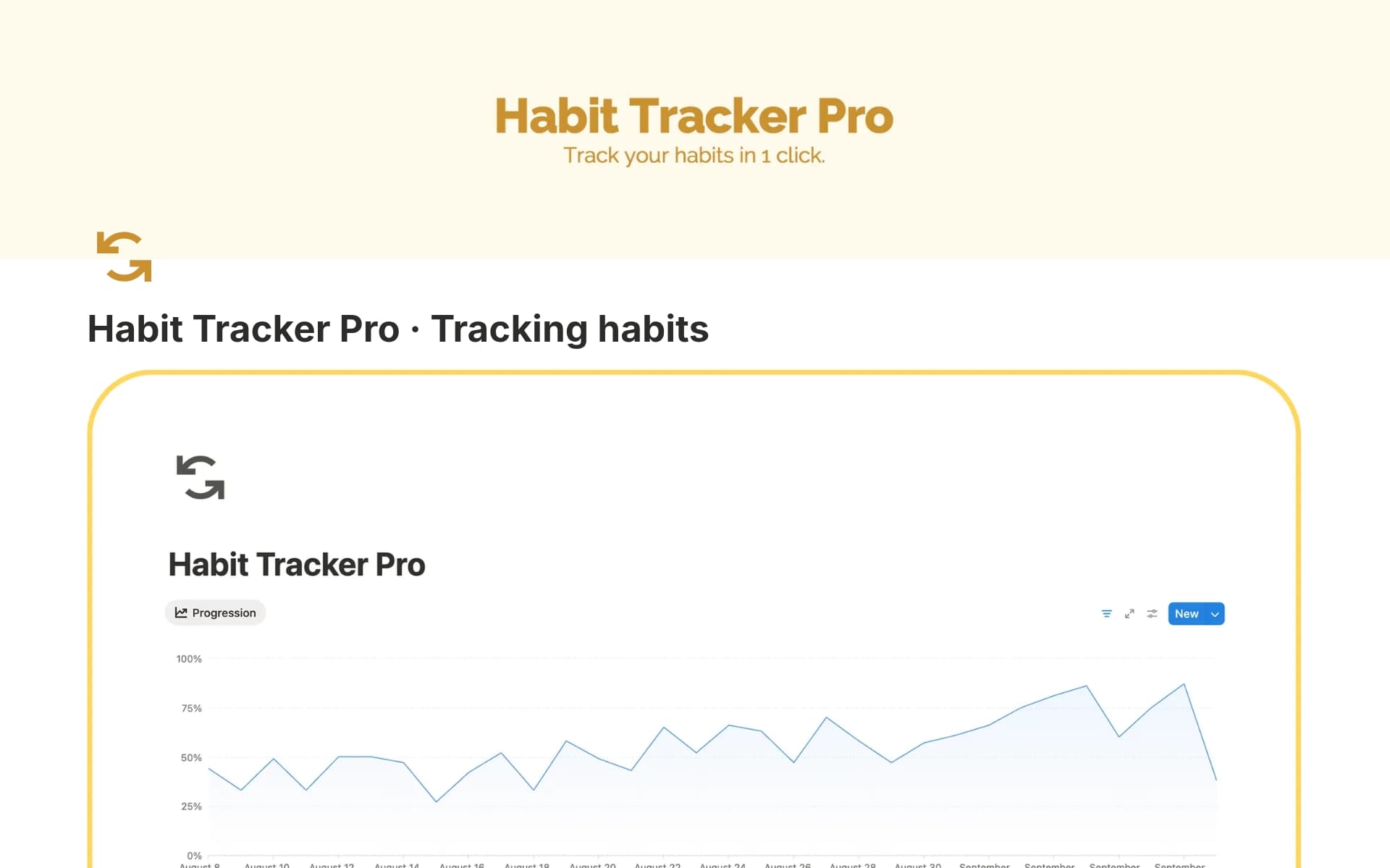 A template preview for Habit Tracker Pro · Tracking habits (Automated)