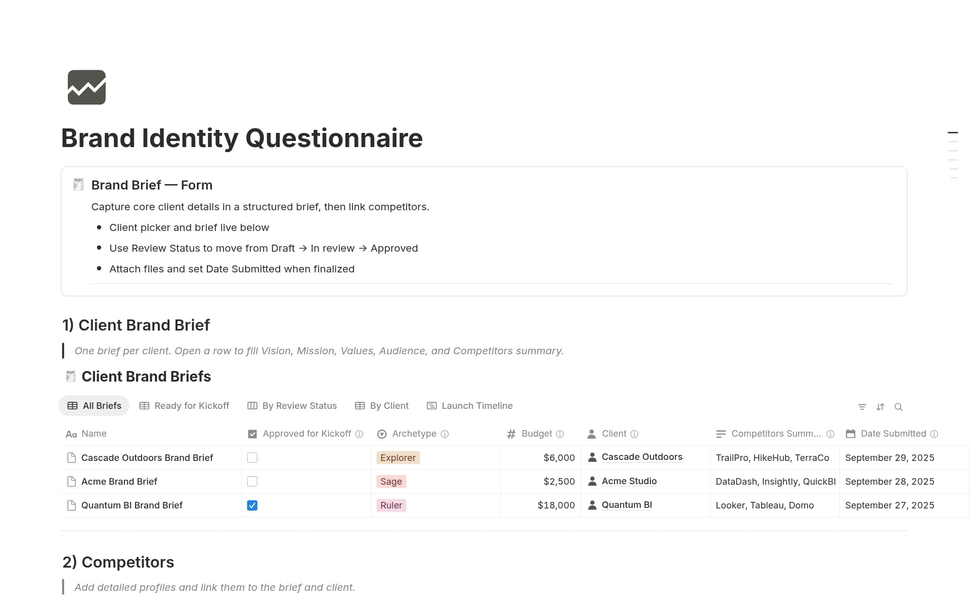 A template preview for Brand Identity Questionnaire