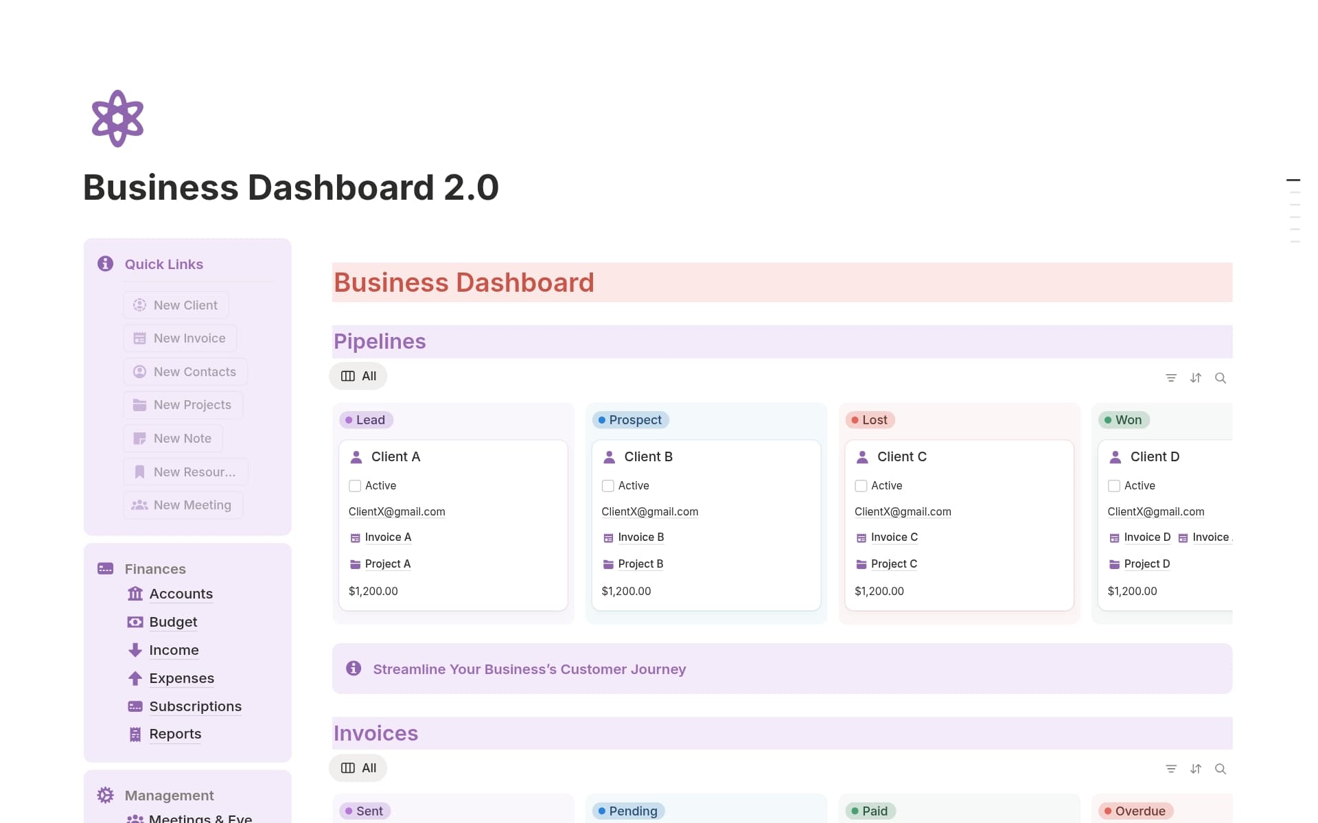 Explore the all-in-one dashboard that caters to the diverse needs of your business .Business Management | Network Management | Content Management | Finance Management and Many More