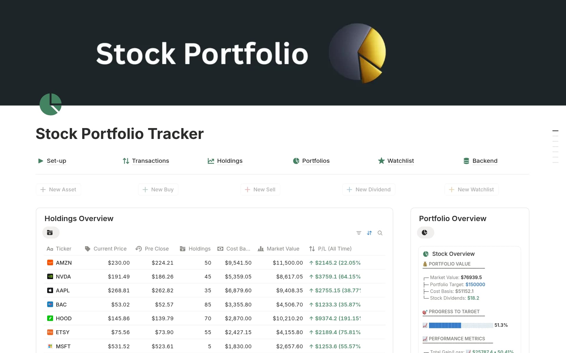 A template preview for Stocks Portfolio tracker