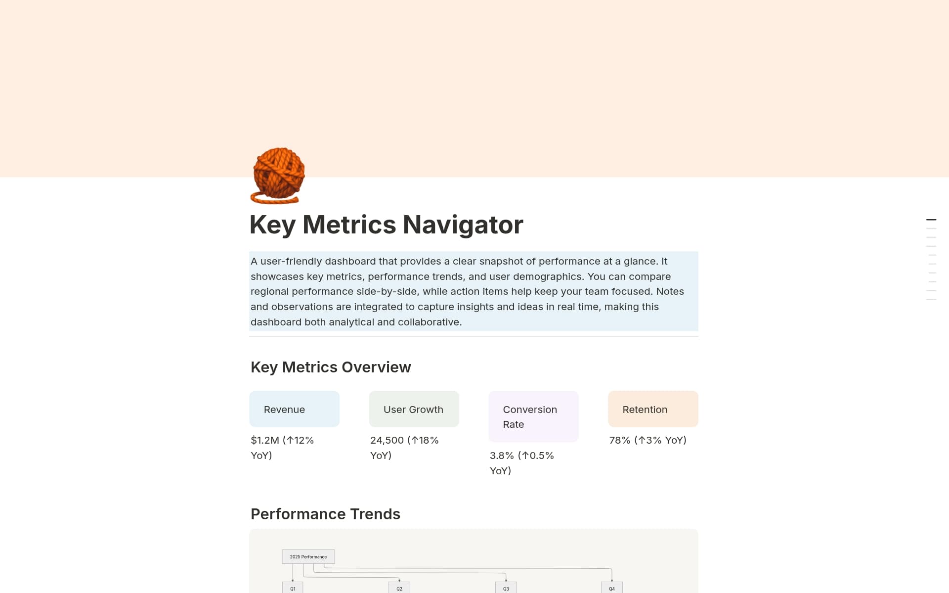 A template preview for Key Metrics Navigator