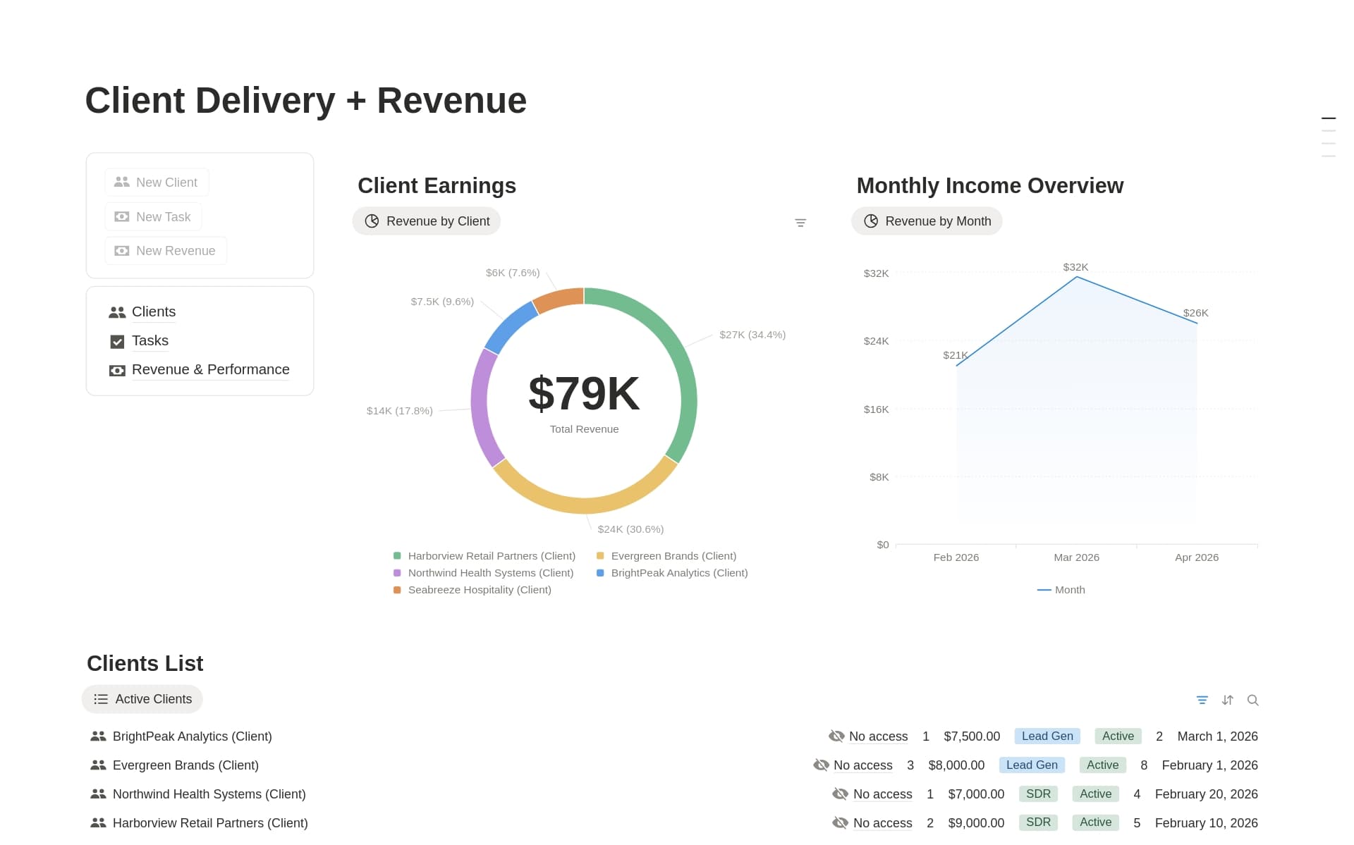 Client Delivery & Revenue Tracker template preview