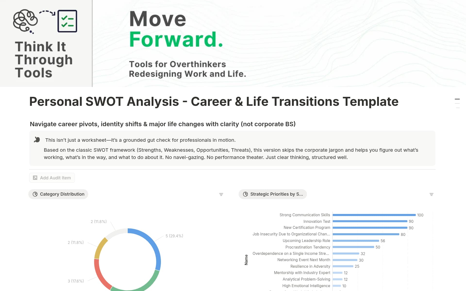 A template preview for Personal SWOT Analysis