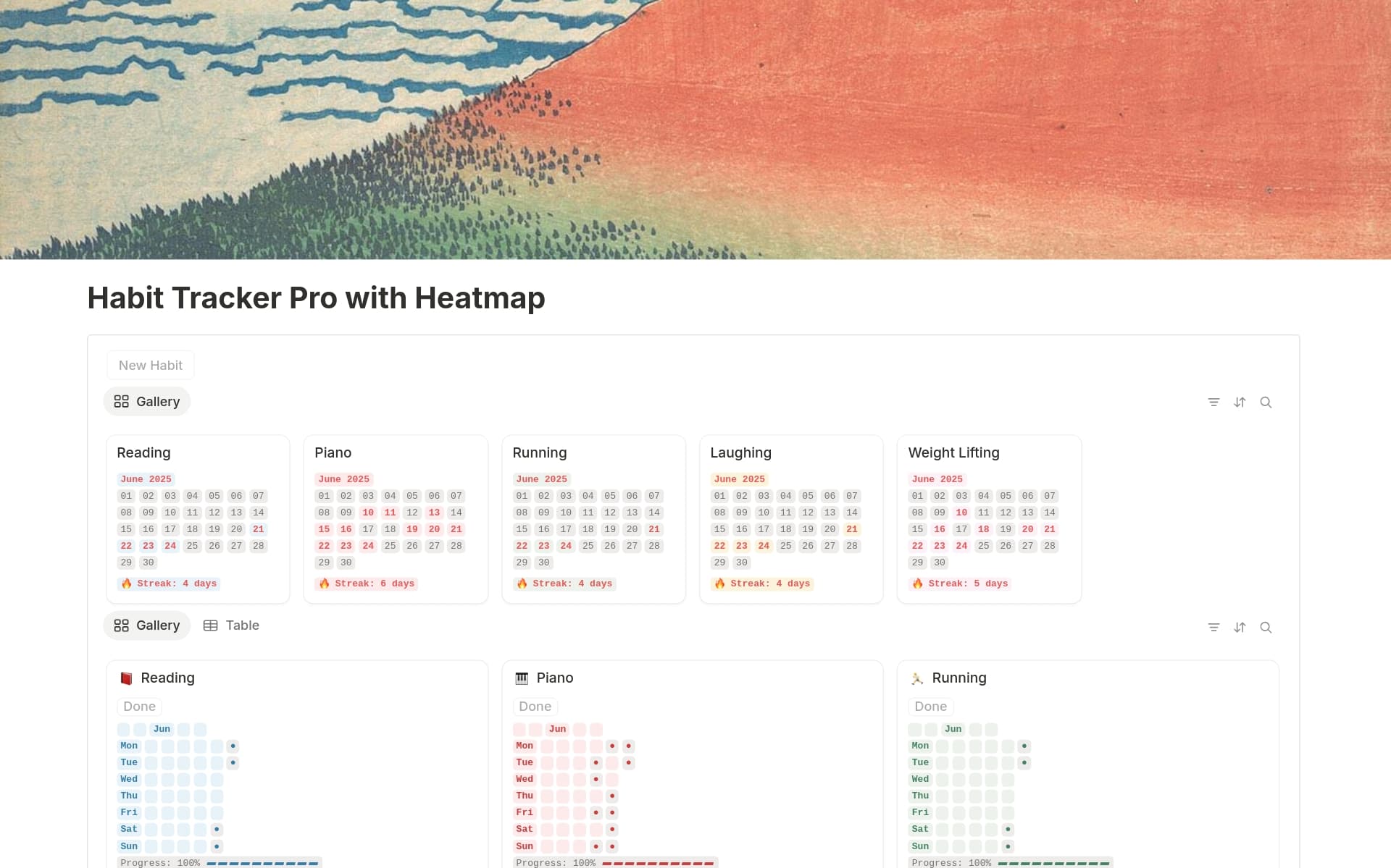 A template preview for Habit Tracker Pro w/ Heatmap