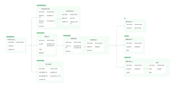 A profile image of astrnvk