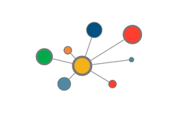 A profile image of Museos Abiertos