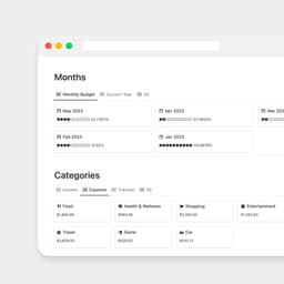 A profile image of WendyGao