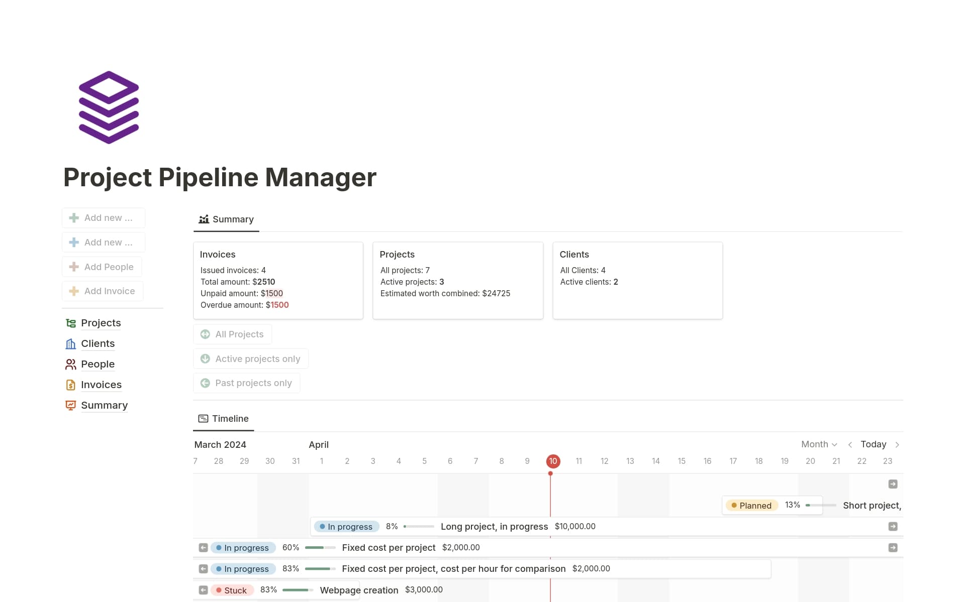 A template preview for Project Pipeline Manager