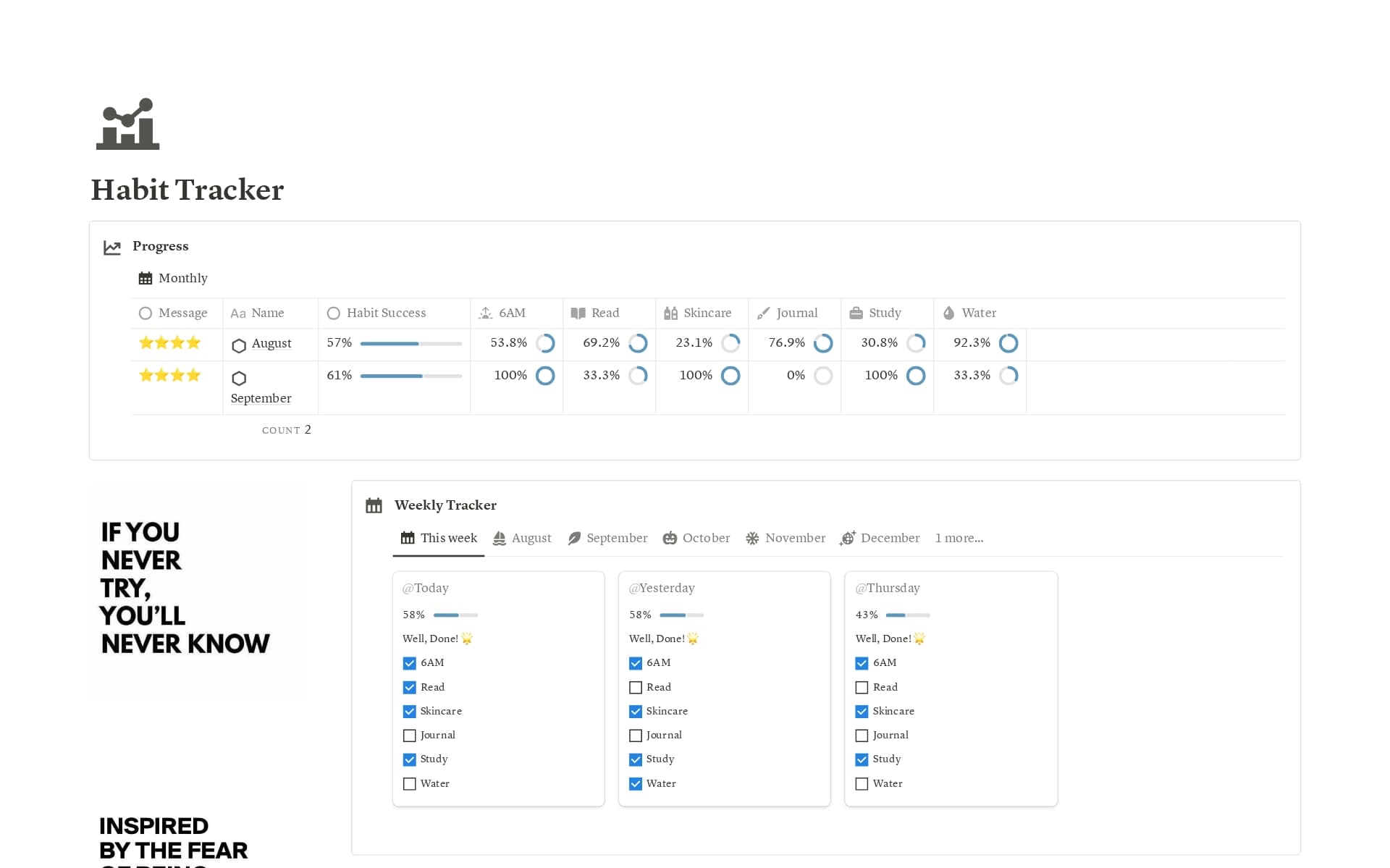 A template preview for Simple Habit Tracker | Daily Habit Tracking