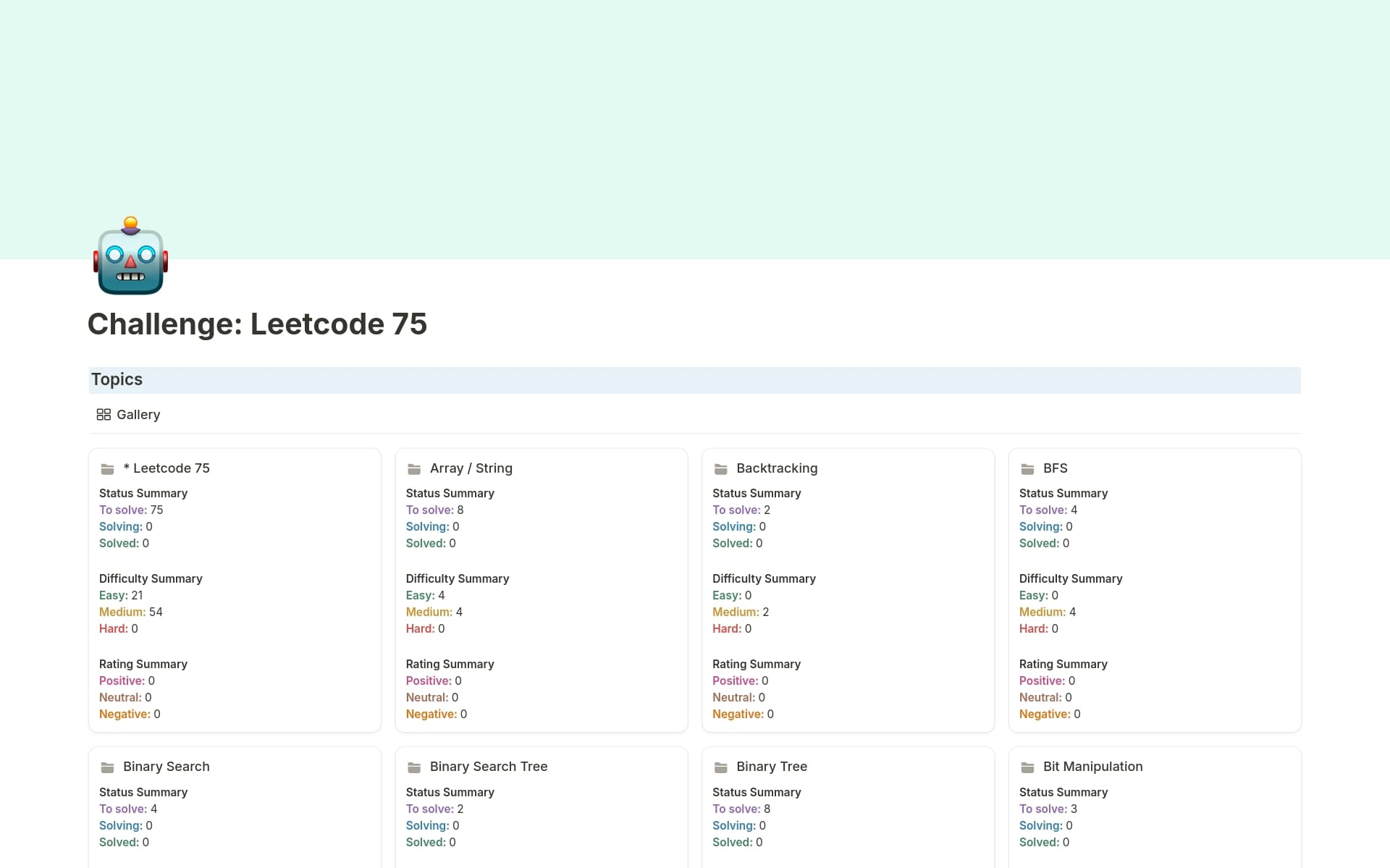 Challenge Leetcode 75 Template Notion Marketplace