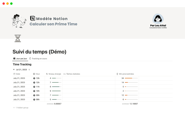 Calculer son Prime Time
