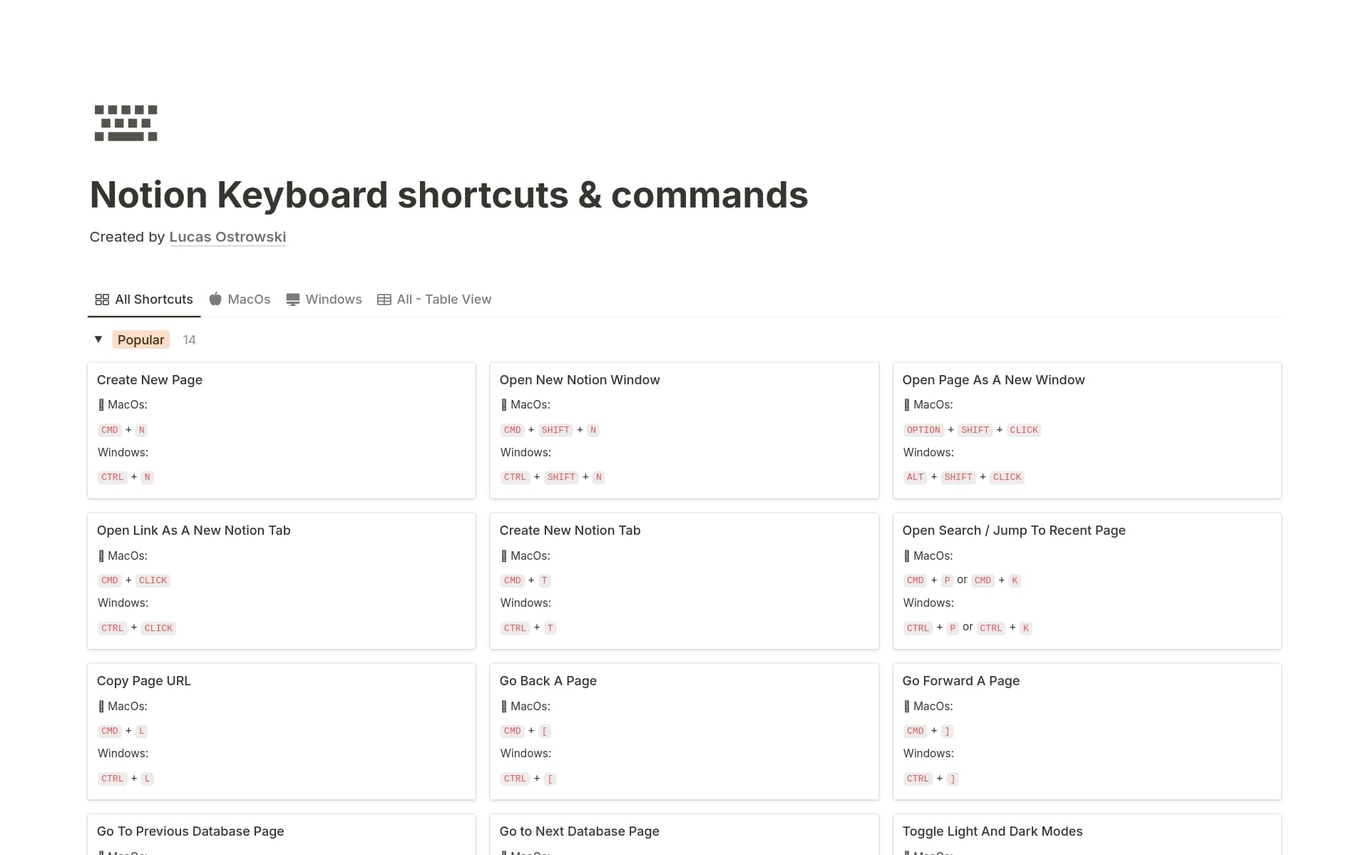 A template preview for Keyboard shortcuts & commands