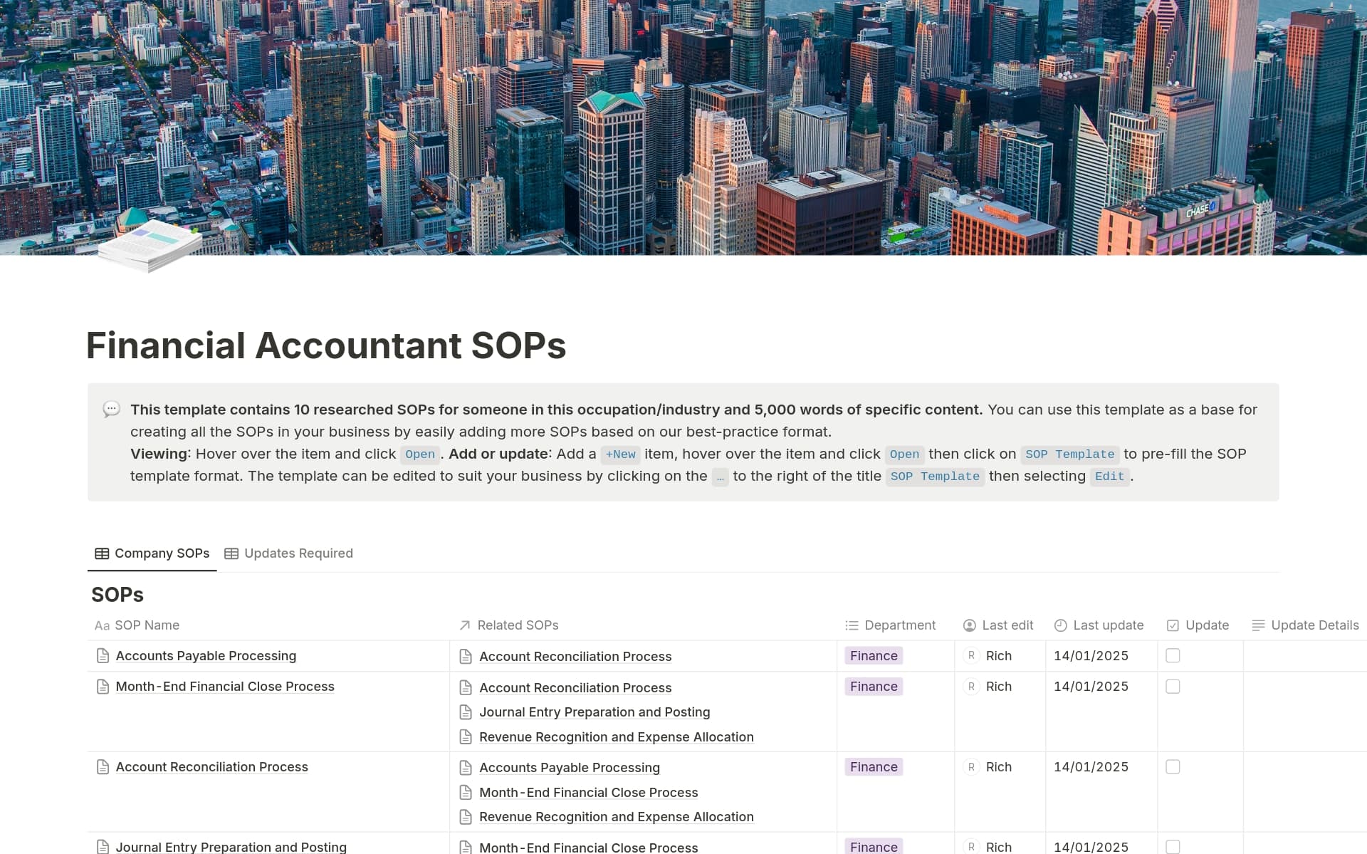 Financial Accountant SOPs Template by Template Library | Notion