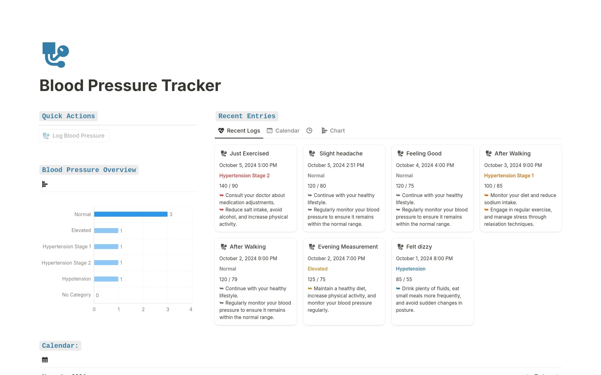 A template preview for Blood Pressure Tracker