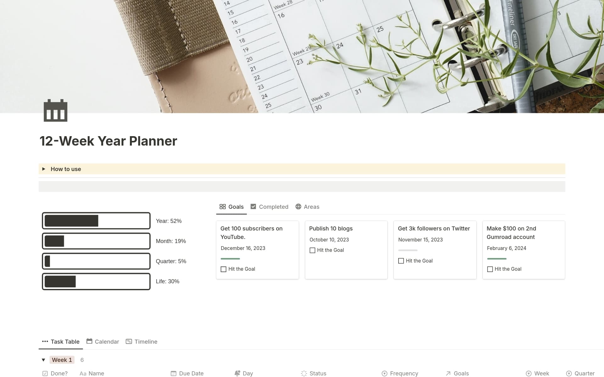 12-week-year-planner-template-by-poonam-sharma-notion-marketplace for 12 Week Year Templates Free Printable 12-Week Year Planner Template by Poonam Sharma | Notion Marketplace for 12 Week Year Templates Free Printable