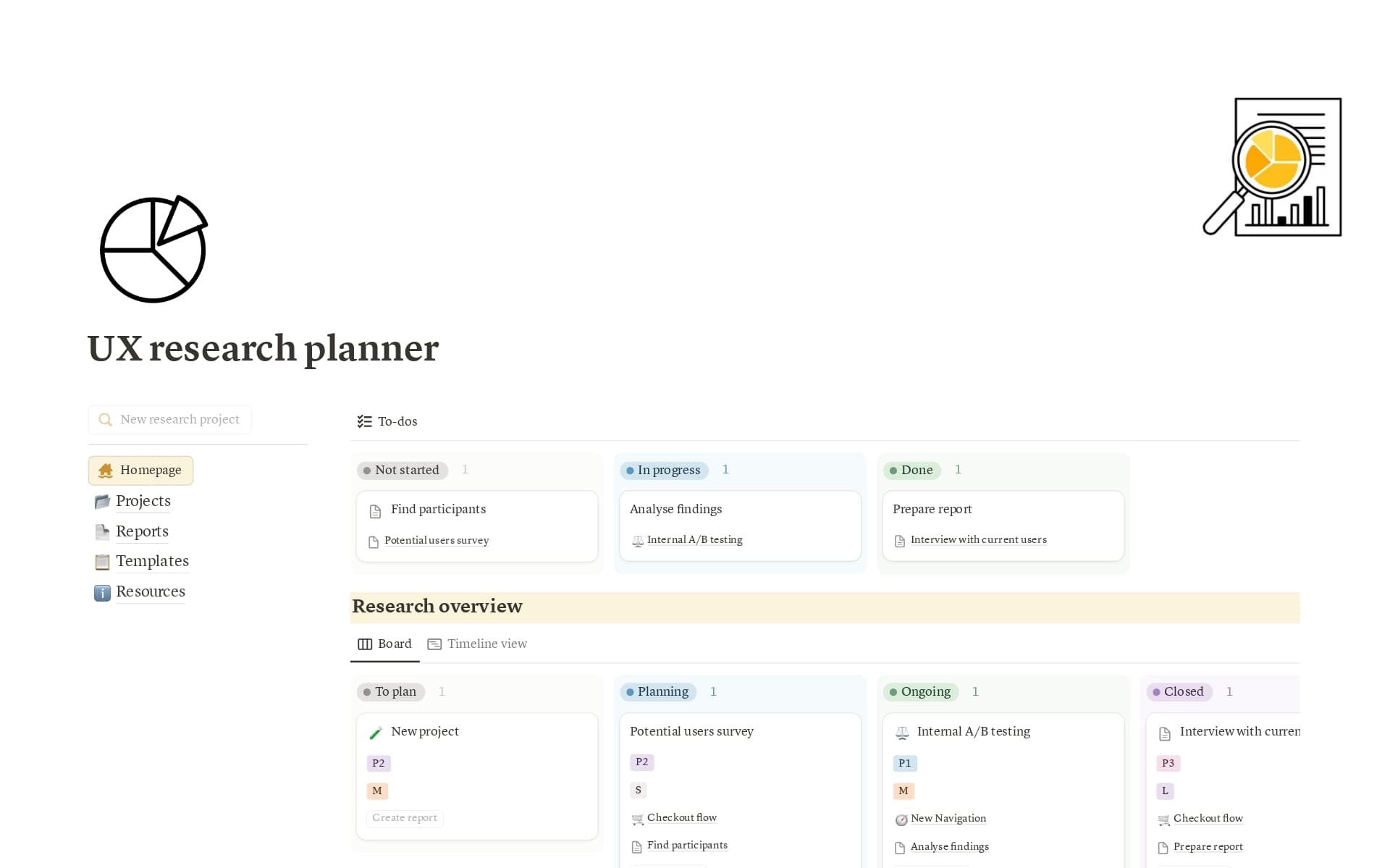 A template preview for UX Research Planner