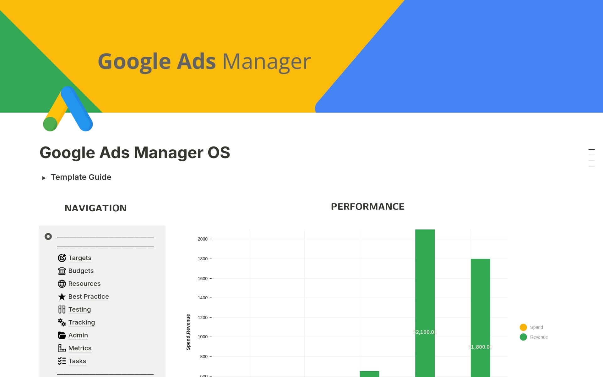 A template preview for Google Ads OS | Guide & Tracker