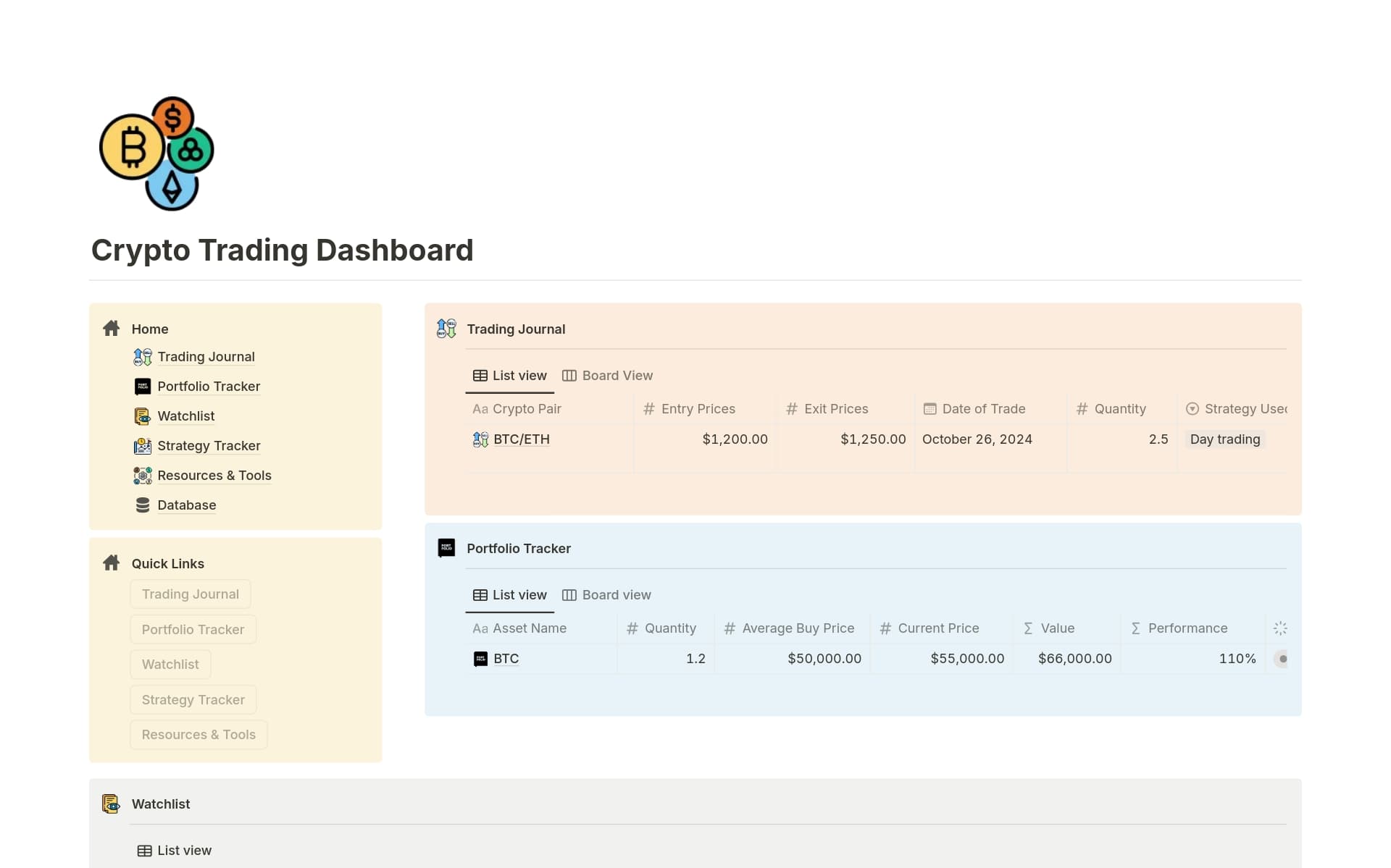 A template preview for Crypto Trading Dashboard