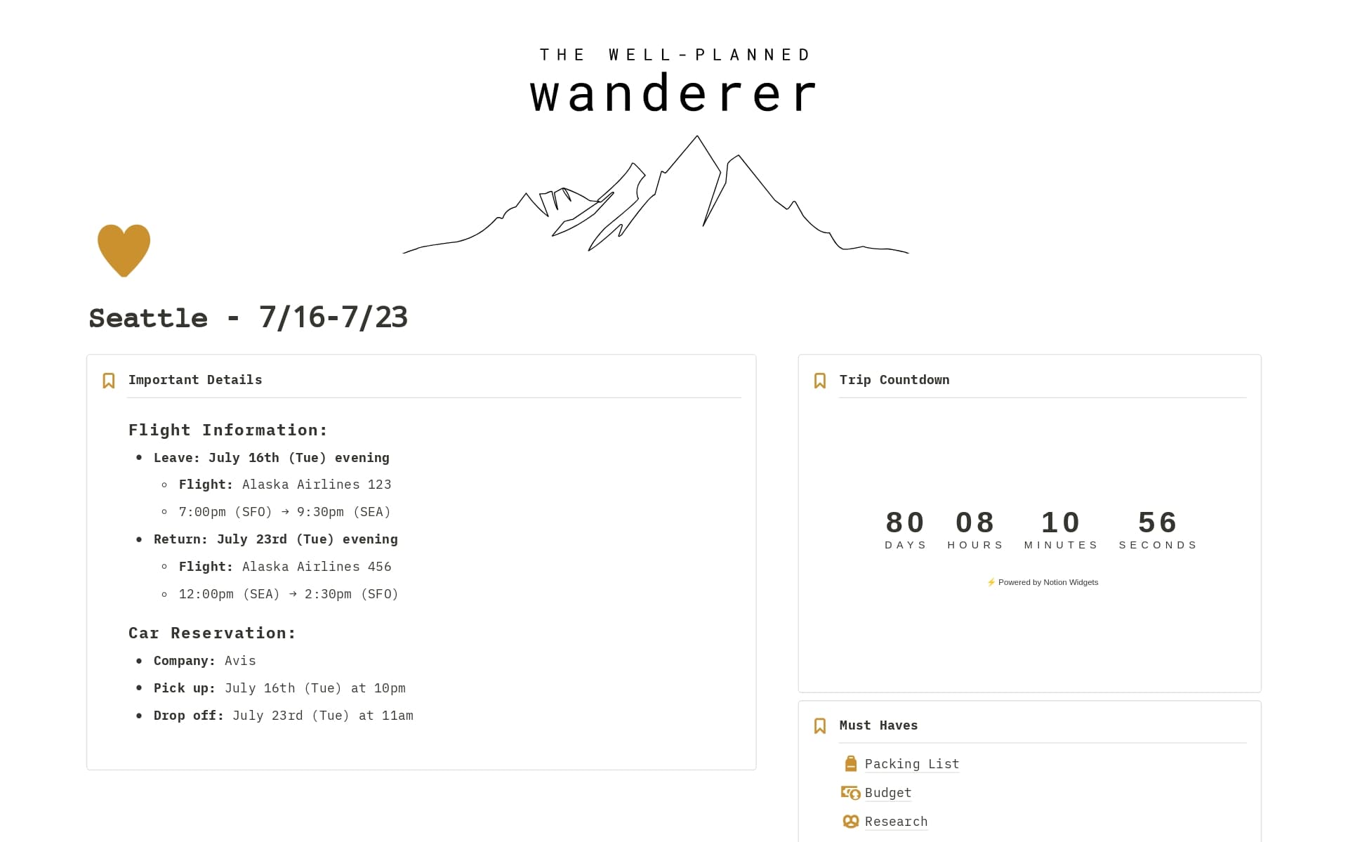 A template preview for The Well-planned Wanderer's Trip Planner