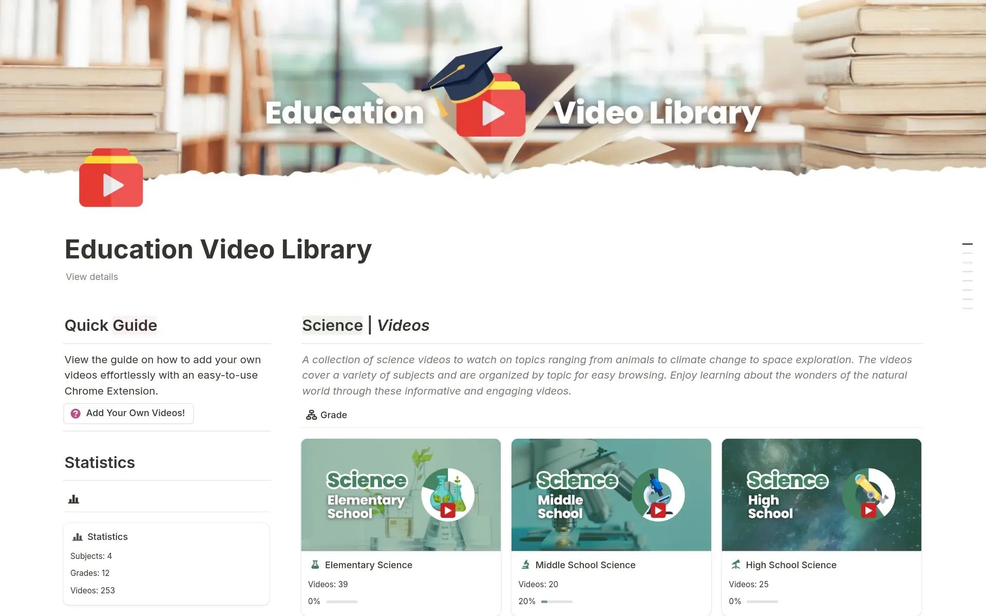 Best Youtube Channels for Every School Subject