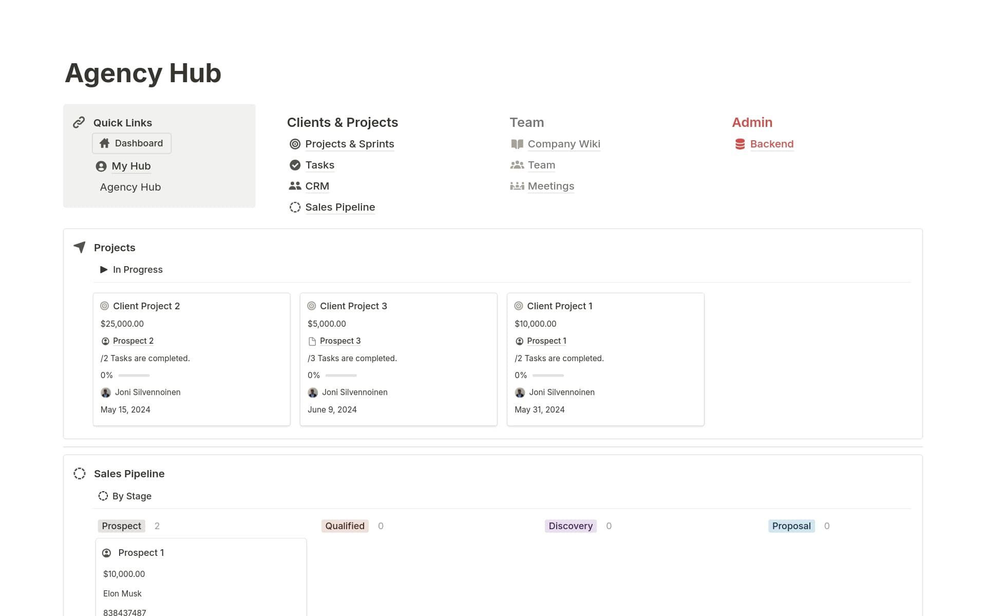 A template preview for Agency Hub