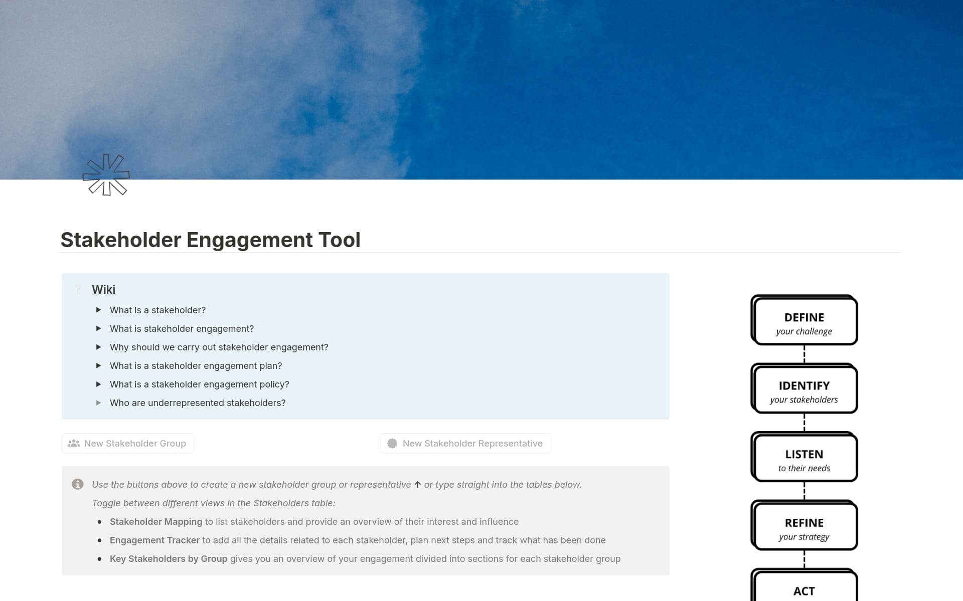 Stakeholder Engagement Tool Template by Laura Matz | Notion Marketplace