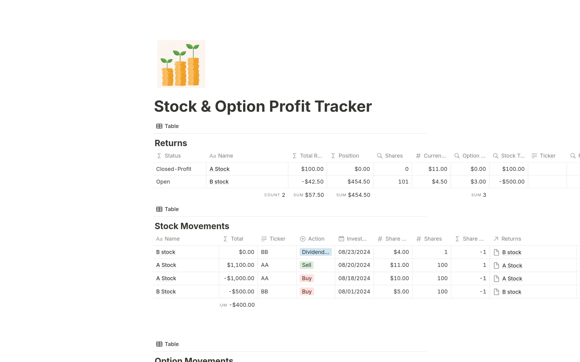 It is designed to help users effectively monitor and manage their investments in stocks and options.