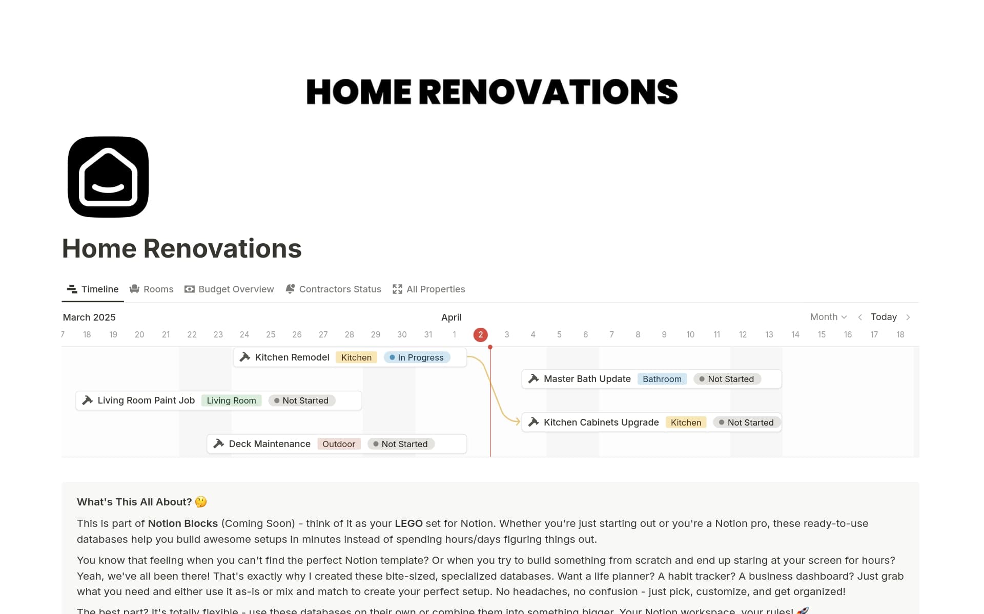 A template preview for Home Renovations