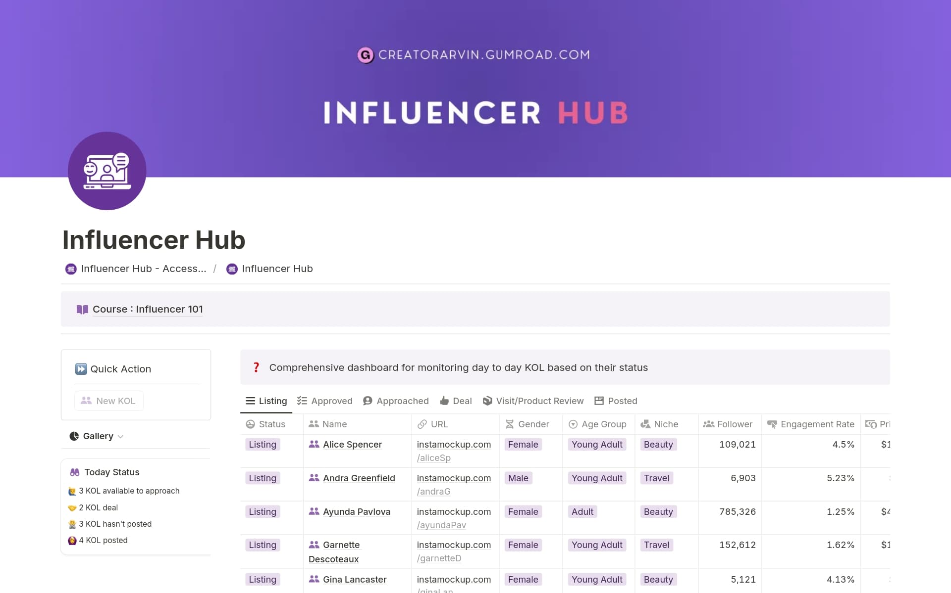 A template preview for Influencer Hub - Influencer Marketing Management