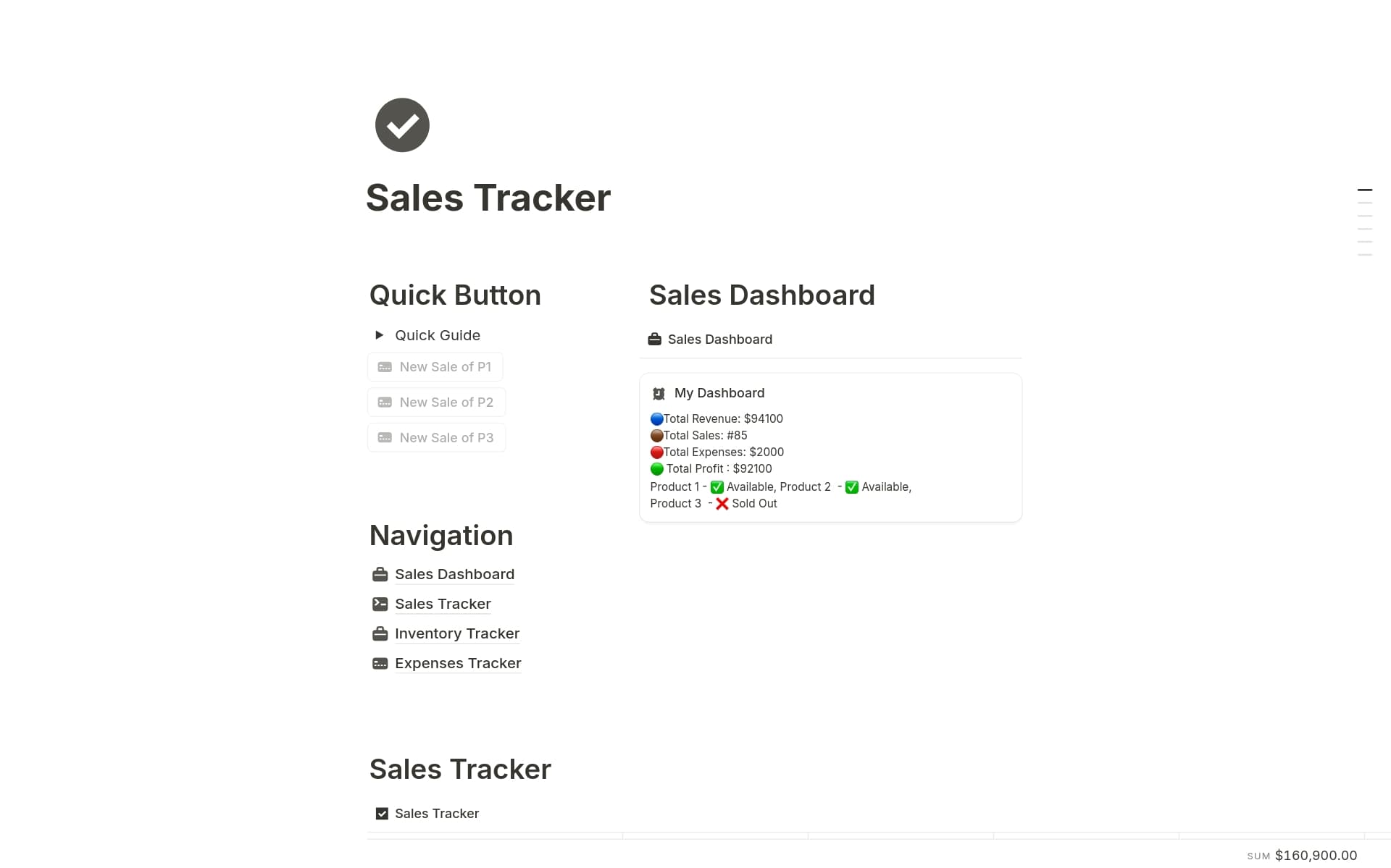 Simplify your business with this Notion Sales Tracker! Effortlessly track sales, manage inventory, calculate revenue & profit, and monitor expenses—all in one place. Designed for small businesses, freelancers, and entrepreneurs, this powerful sales tracking template keeps you org