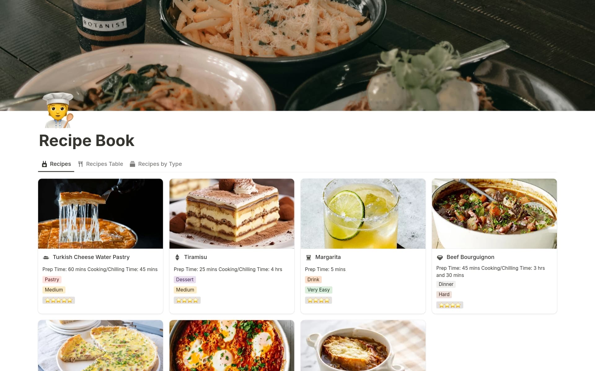 A beautifully organized simple recipe book template to save, categorize, and manage your favorite recipes. Perfect for home cooks and food enthusiasts who want a go-to space for storing recipes by type, preparation time, and more.