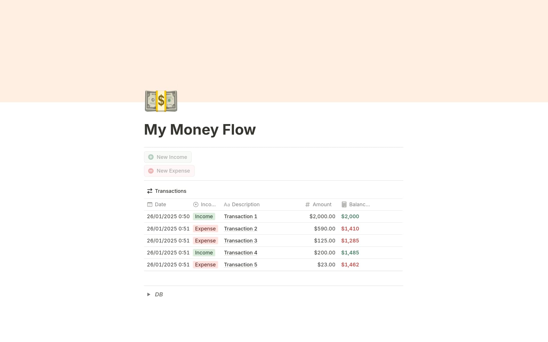 A template preview for Money Flow