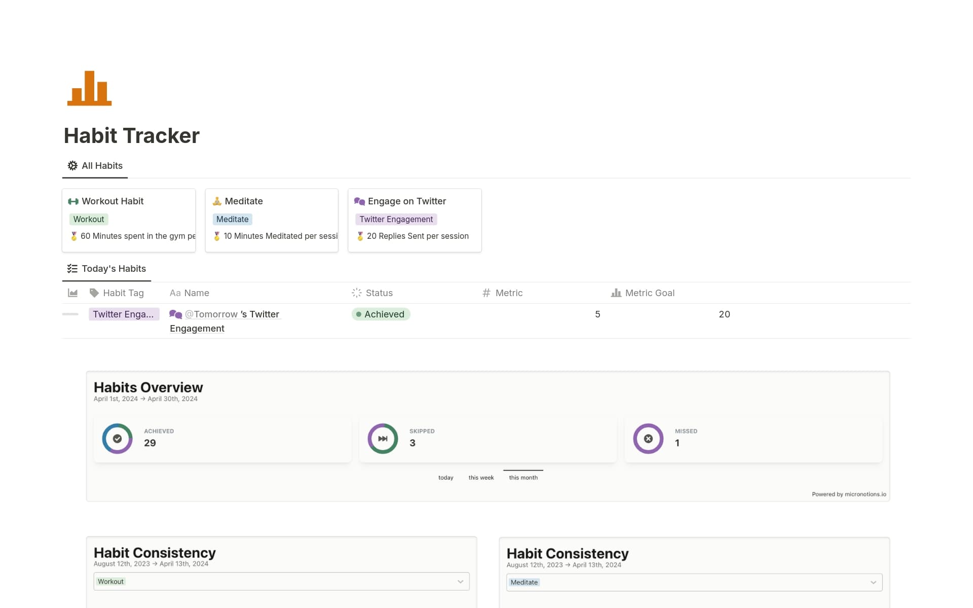 Micronotions: The Habit Tracker template is the ultimate solution for people who want to achieve their goals and build better habits.
This template comes with pre-integrated widgets, so you can save time and focus on what matters - building better habits.