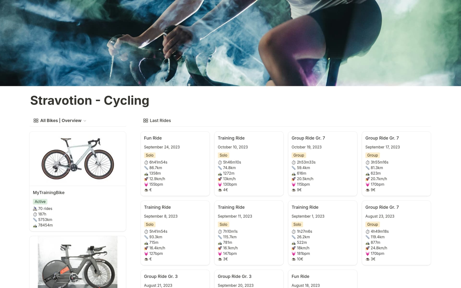 Stravotion Cycling V1 1 Template By Maxaas Notion Marketplace stravotion-cycling-v1-1-template-by-maxaas-notion-marketplace