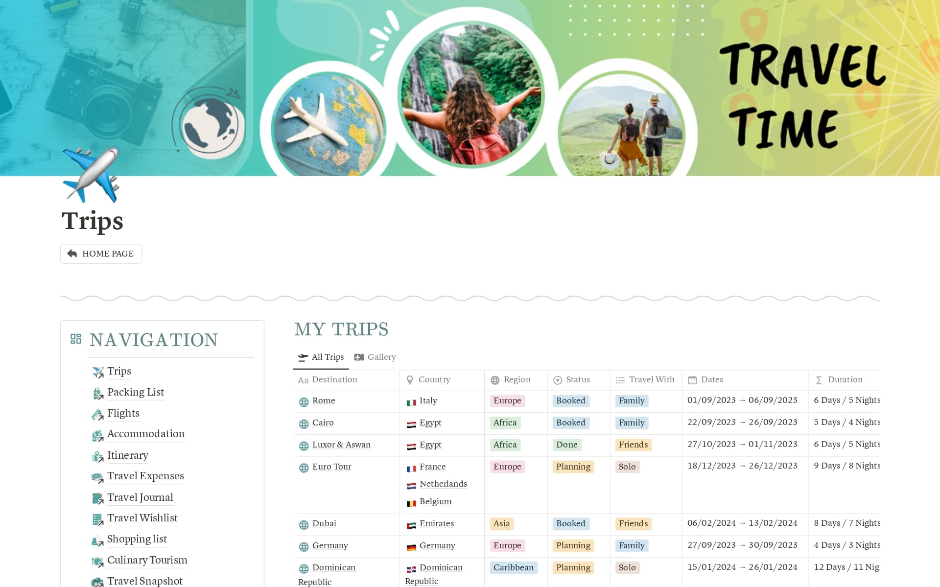 Travel Planner, Travel Itinerary, Travel Journal Template by