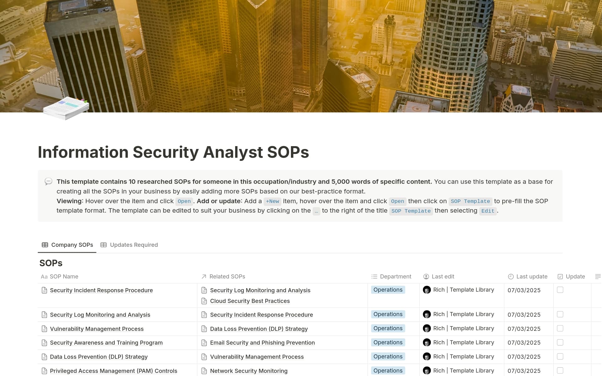 A template preview for Information Security Analyst SOPs