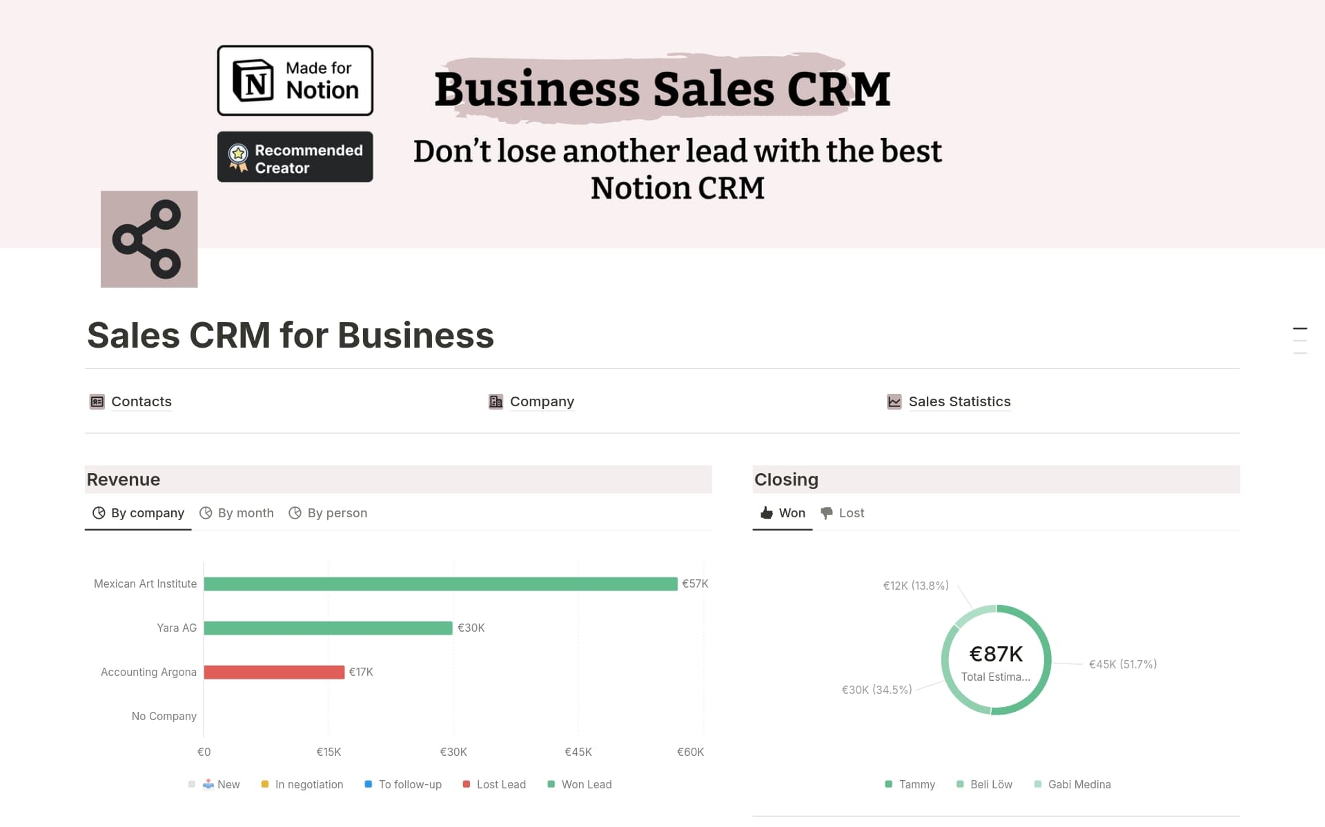 A template preview for Sales CRM for Business