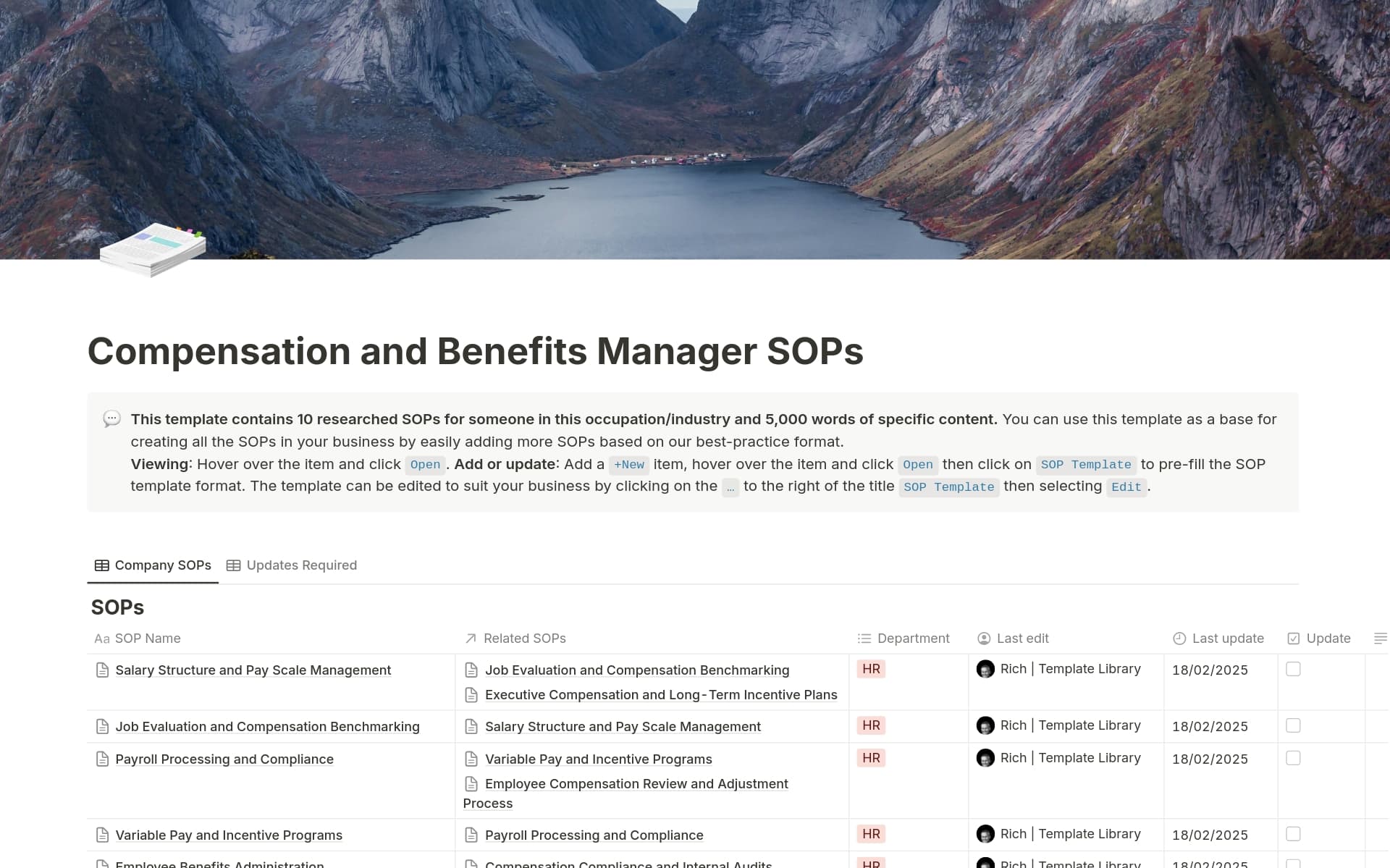 A template preview for Compensation and Benefits Manager SOPs