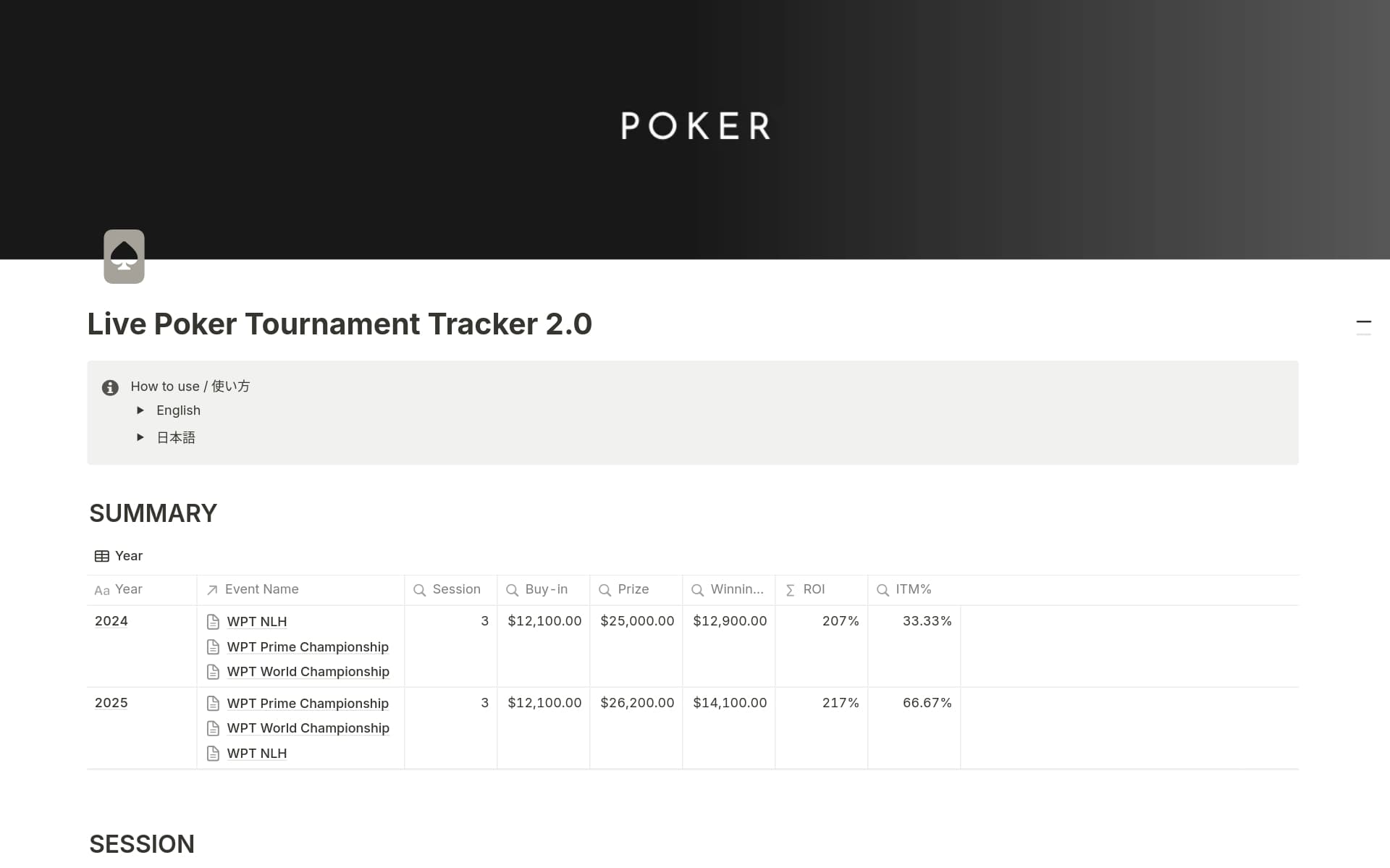 A template preview for Live Poker Tournament Tracker 2.0