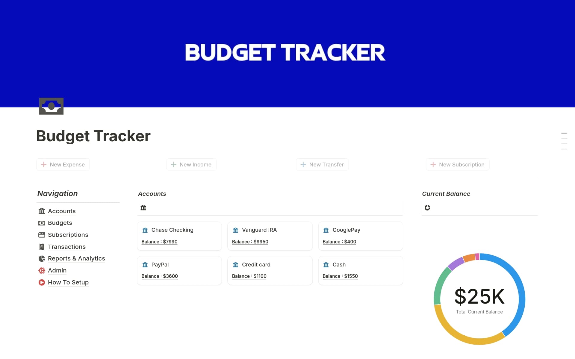 A template preview for Budget Tracker