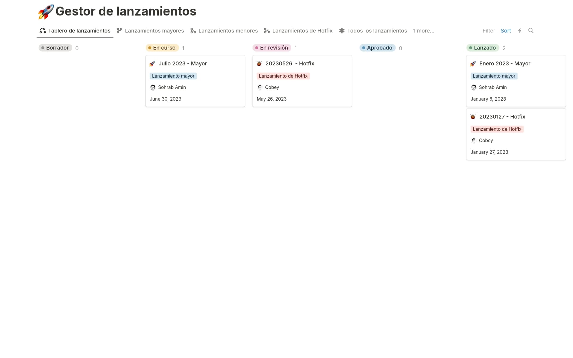 Imagen para top-10-release-tracking-templates-for-mechanical-engineers