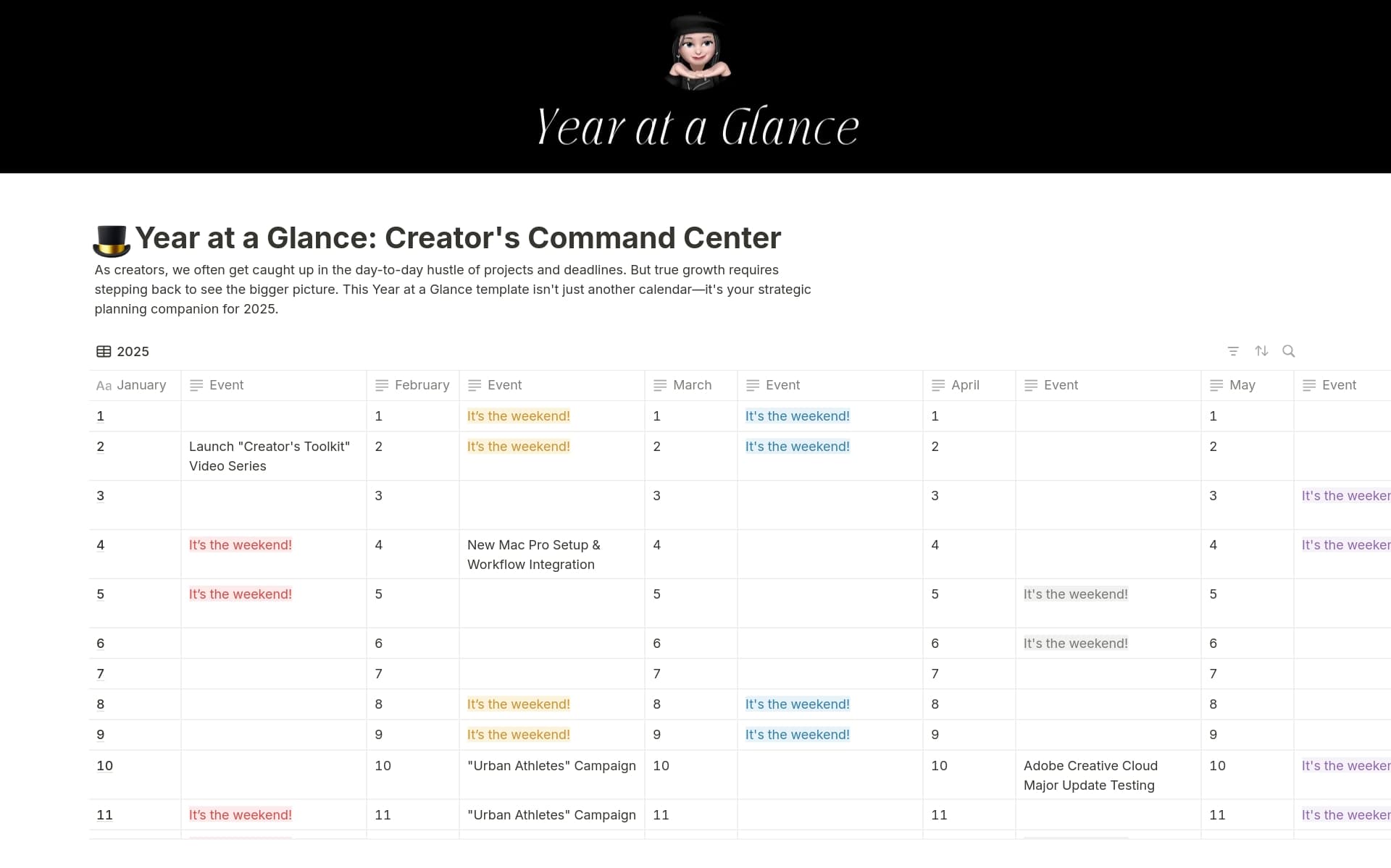 Year at a Glance Creator's Command Center Template Notion Marketplace