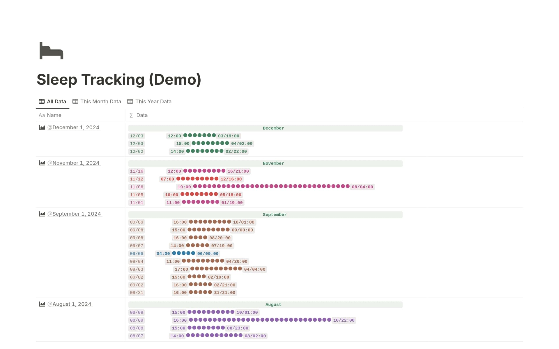 Sleep Tracking Template Notion Marketplace sleep-tracking-template-notion-marketplace