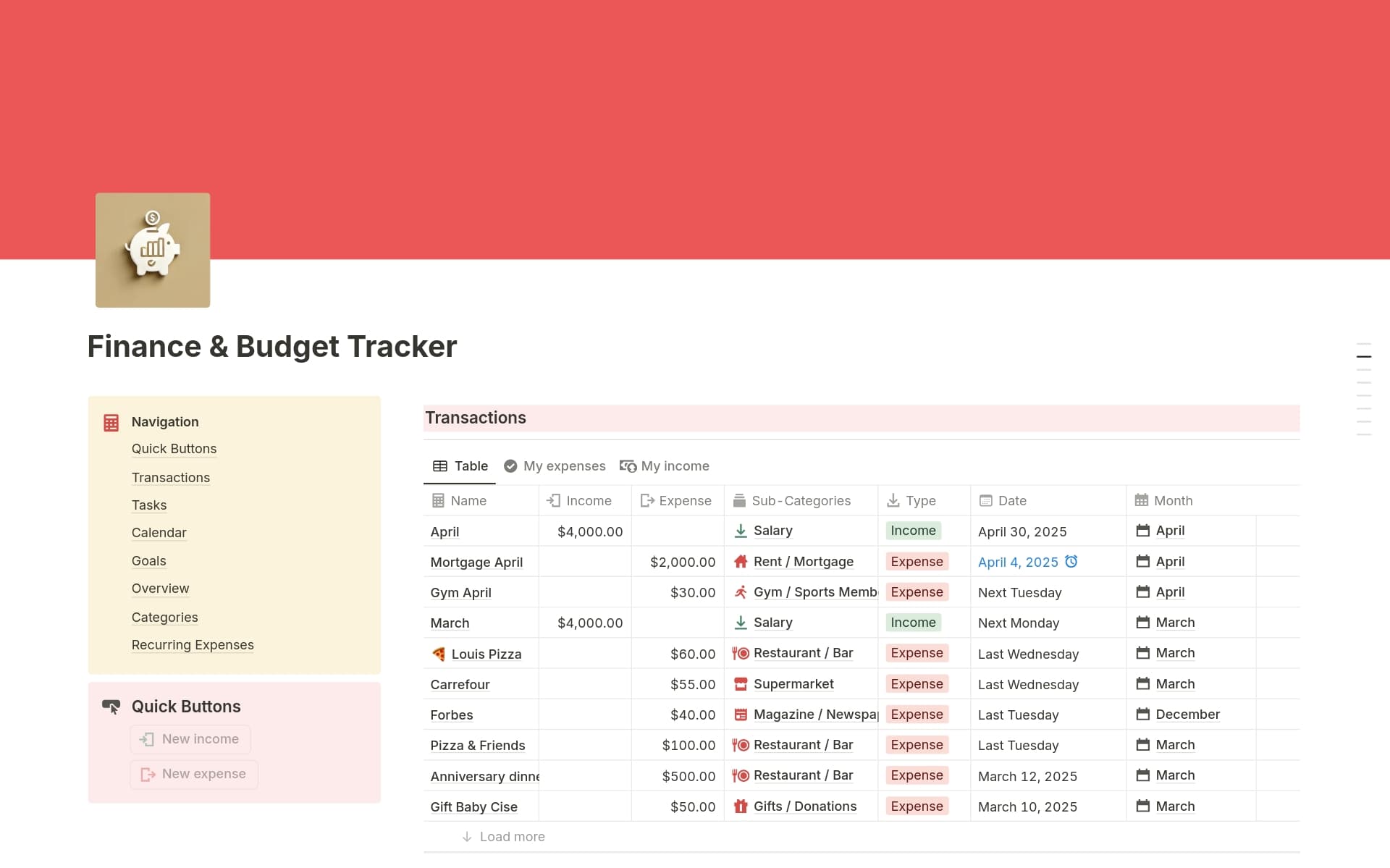 A template preview for Finance & Budget Tracker - Dashboard