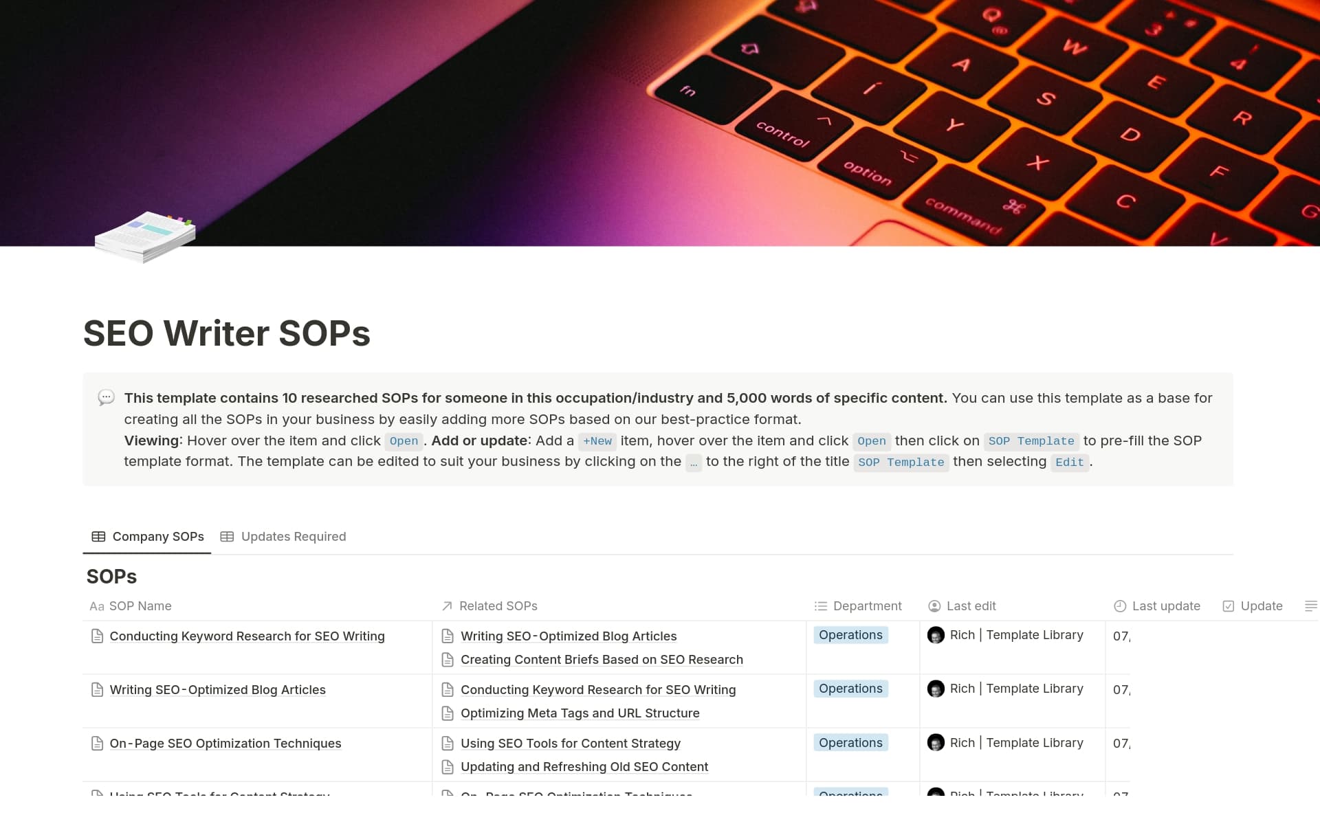 Do you need to create SOPs but don't know where to start? Buy our expertly crafted set of 10 essential SOPs - 5,000 words of best-practice procedures - in Notion format and save yourself over 10 hours of research, writing, and formatting.