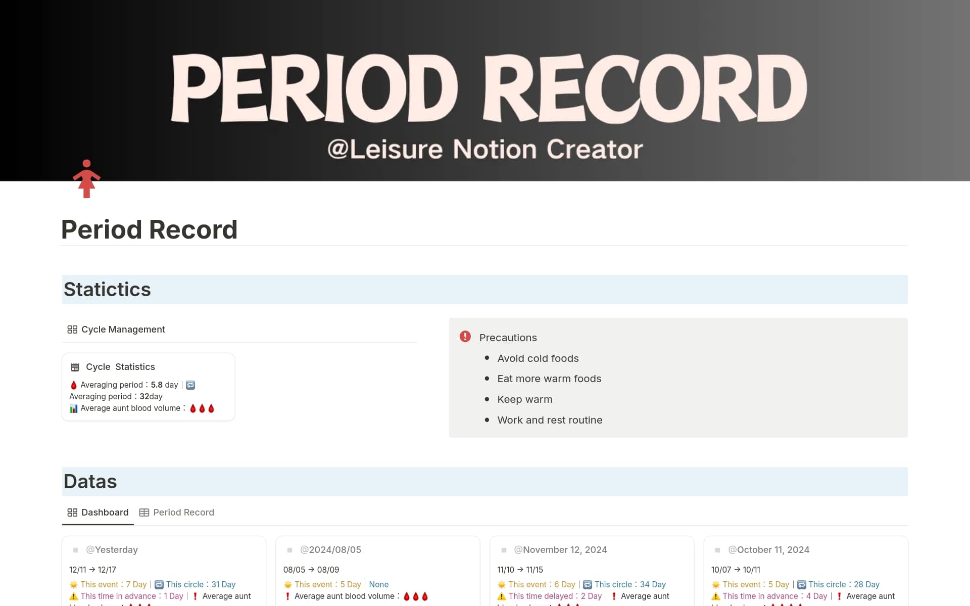 A template preview for Menstrual period record