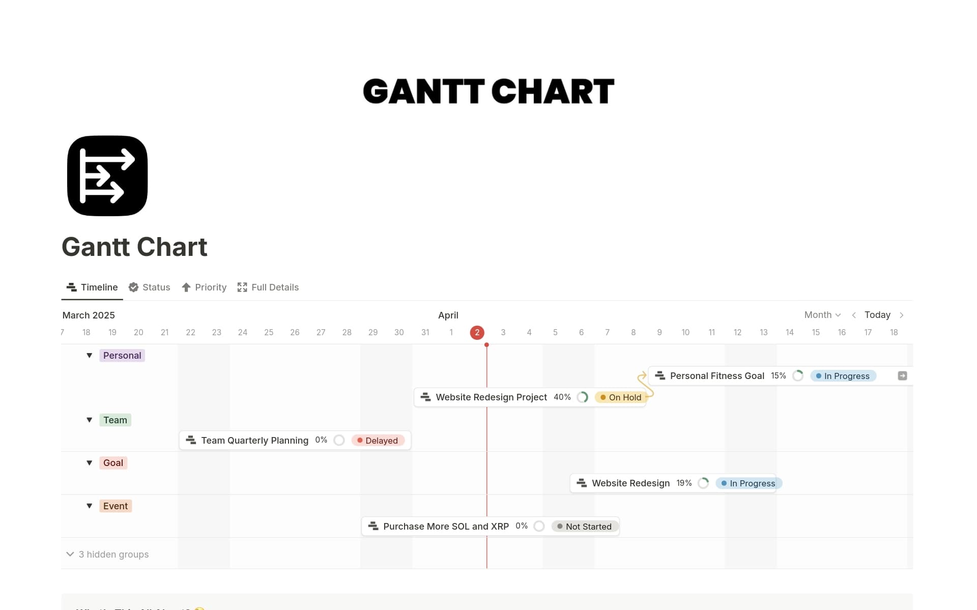 A template preview for Gantt Chart