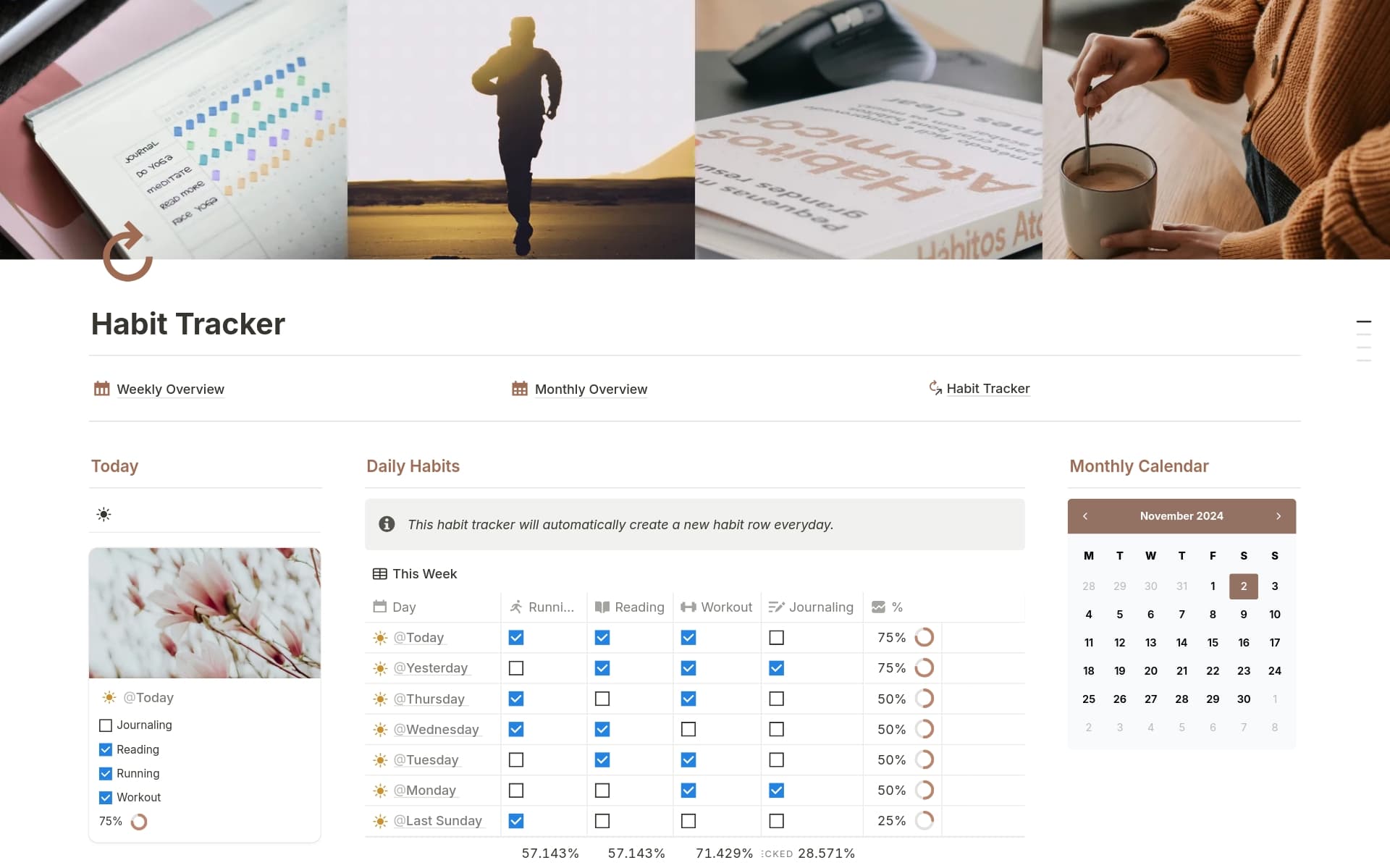 Habit Tracker - Main Image